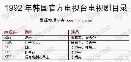 1992 年韩国官方电视剧目录