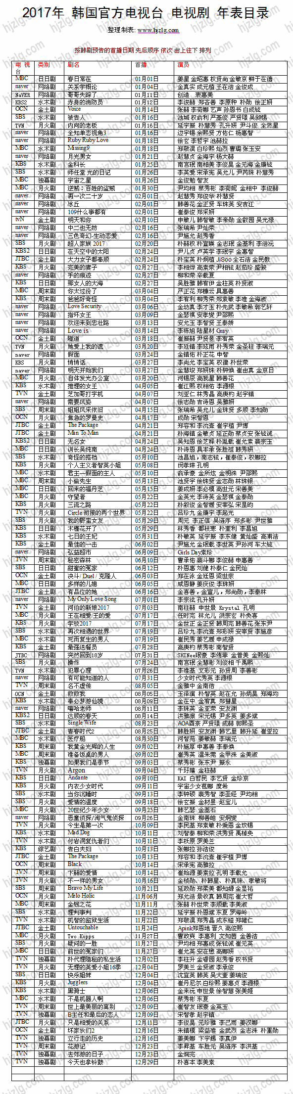 2017 年韩国官方电视剧目录