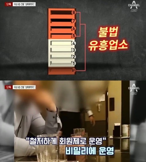 BIGBANG成员姜大声被爆房产有非法娱乐场所