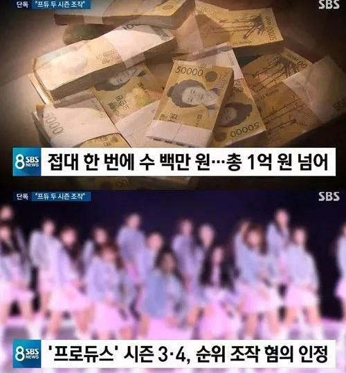 《Produce》制作人安俊英承认第3季第4季投票造假