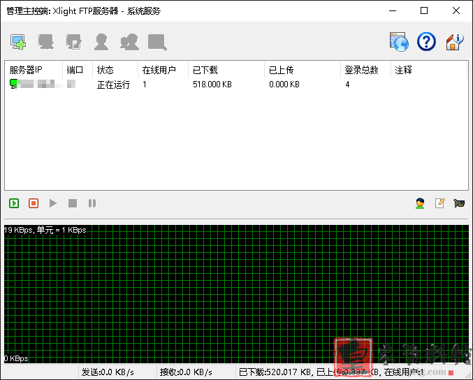 Xlight破解版-FTP服务器架设软件